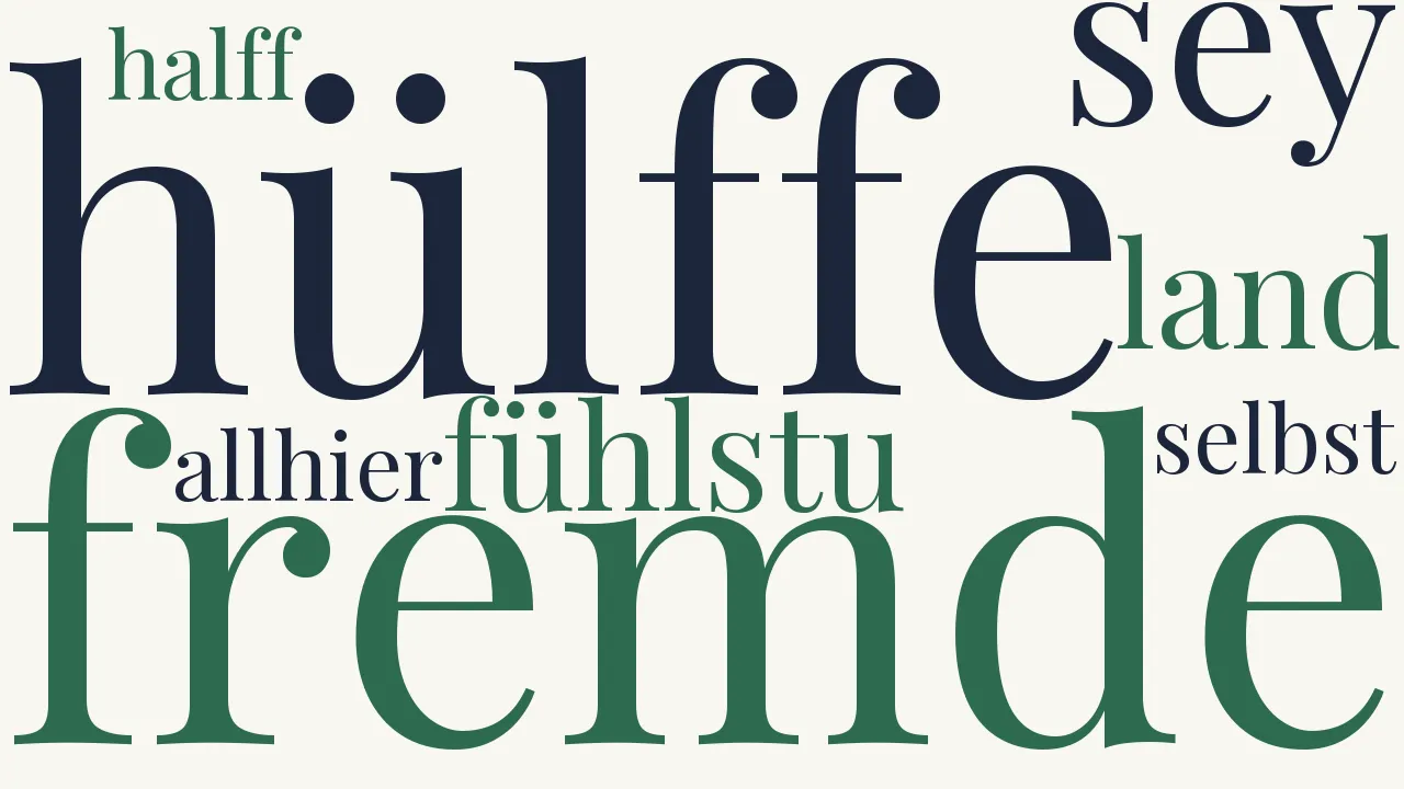 Wortwolke zu Fremde Hülffe