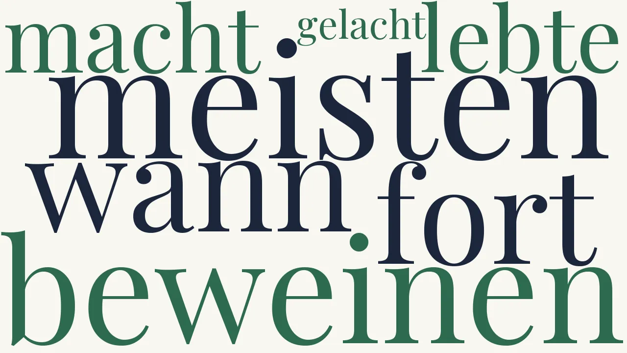 Wortwolke zu Lust-Freunde