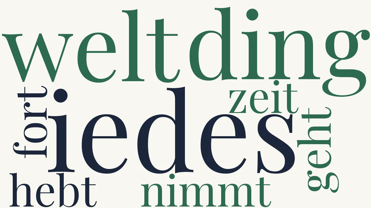 Wortwolke zu Mannes-Bildnüß