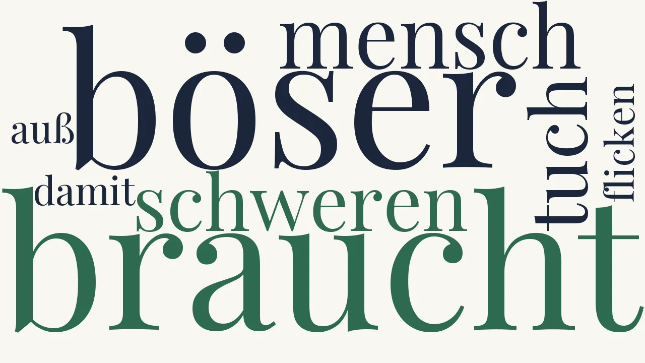 Wortwolke zu Mißschweren