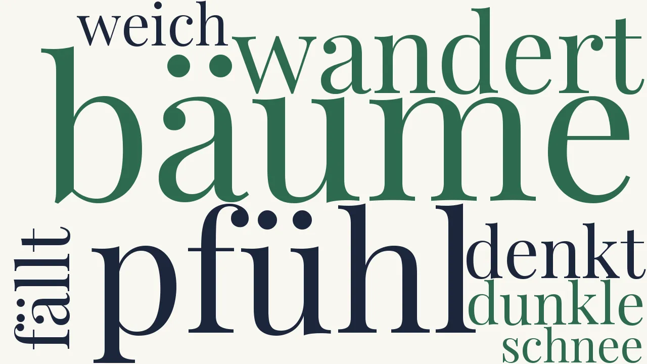 Wortwolke zu Schnee