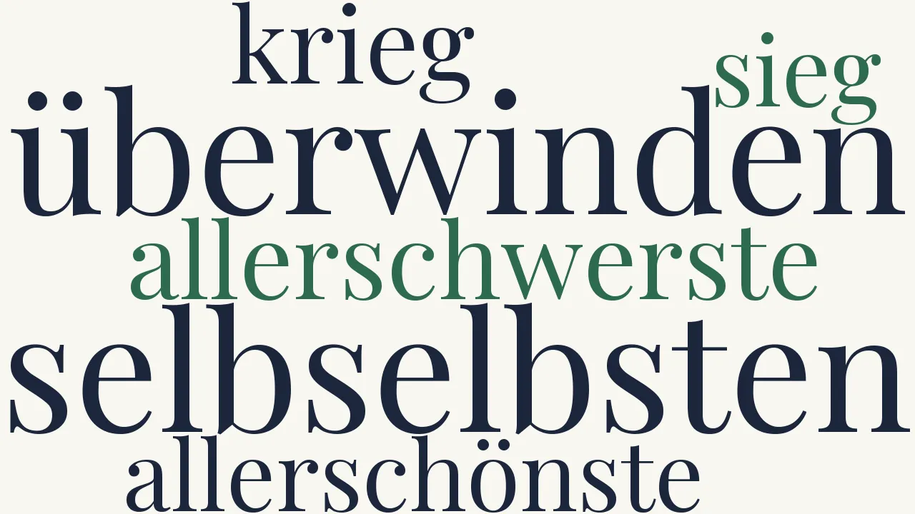Wortwolke zu Sich selbst besiegen