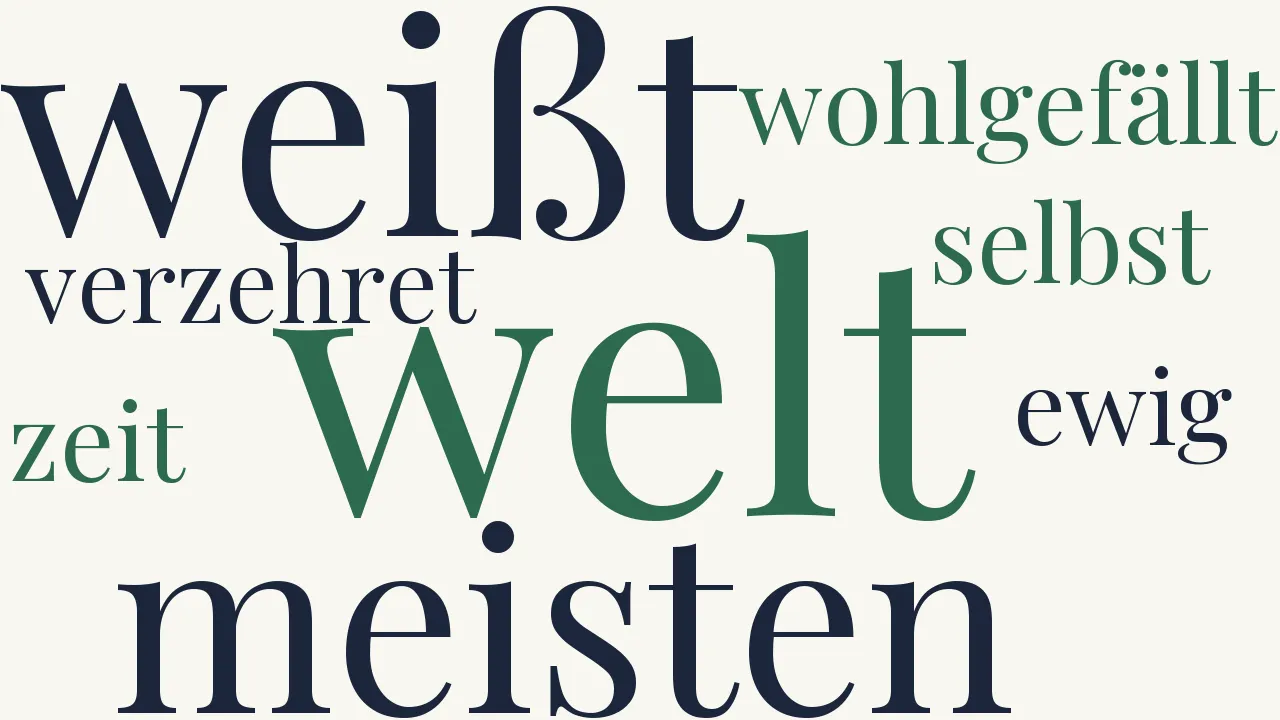 Wortwolke zu Trost