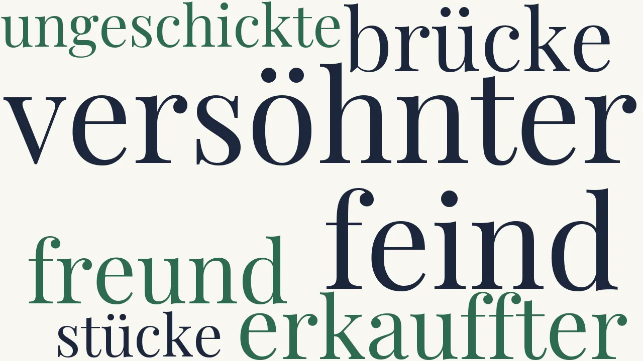Wortwolke zu Verdächtige Sachen