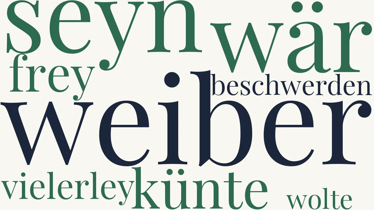 Wortwolke zu Weiber
