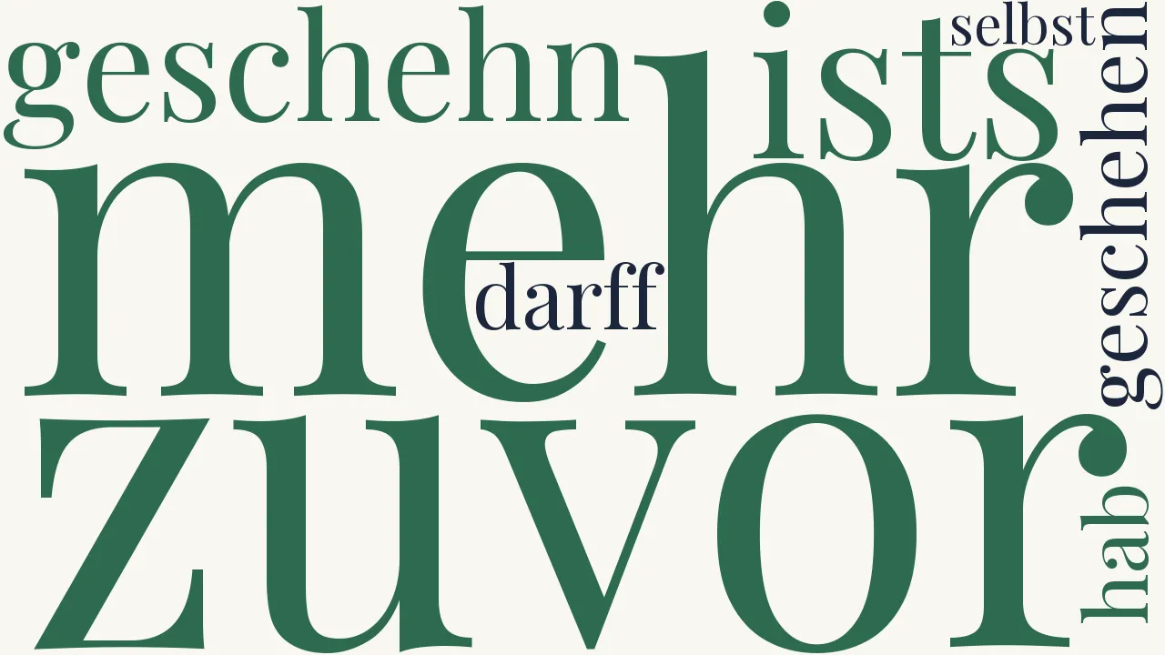 Wortwolke zu Wunderwerck