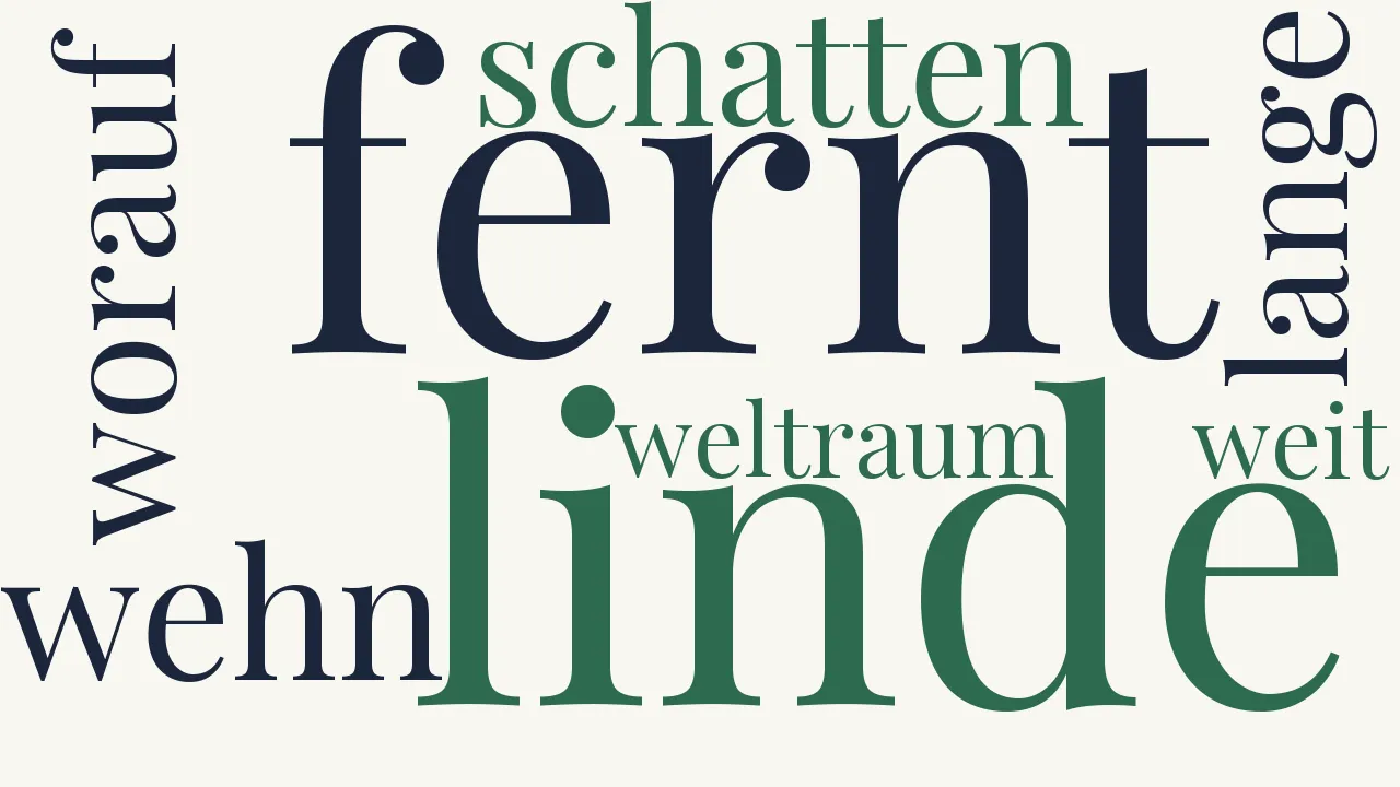 Wortwolke zu Das Wiedersehn