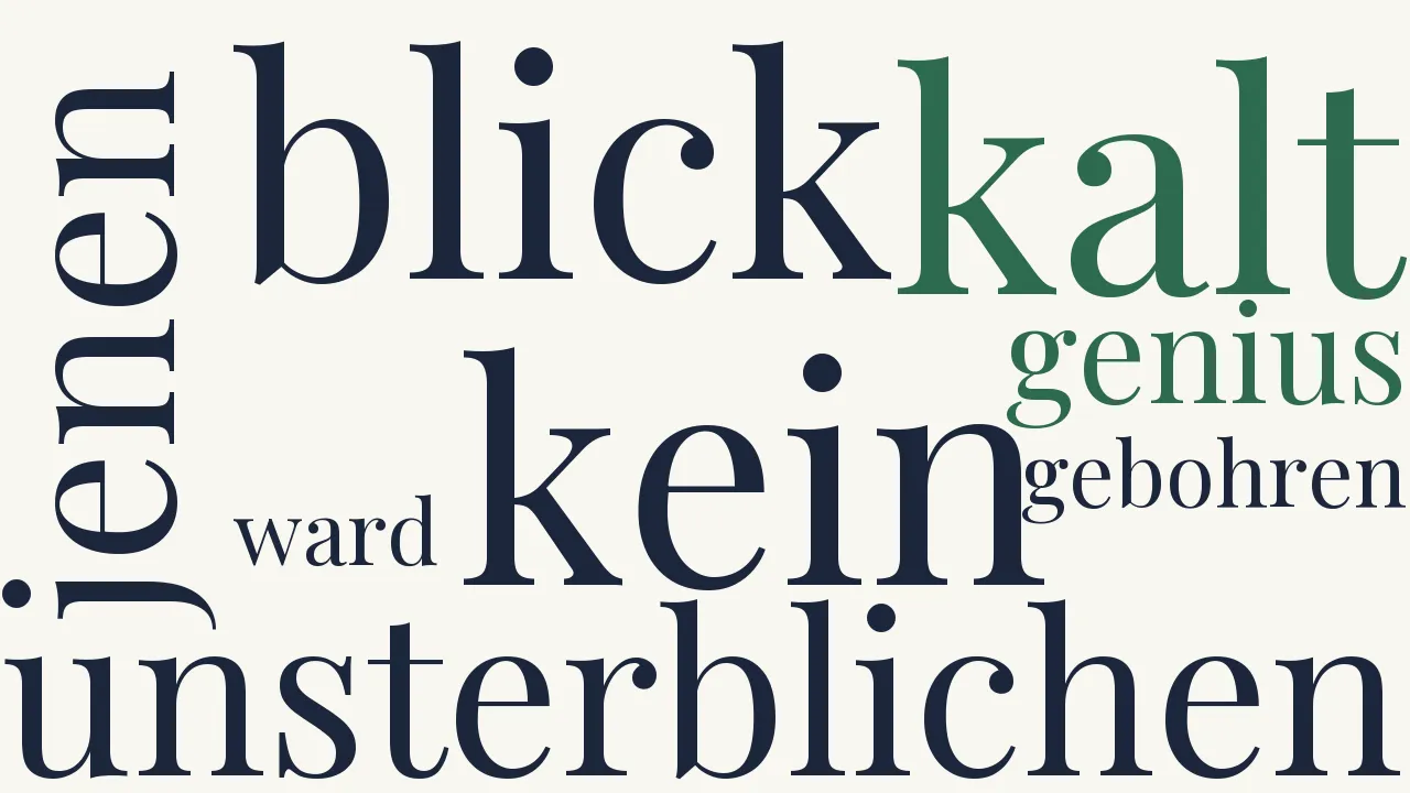 Wortwolke zu Der Lehrling der Griechen
