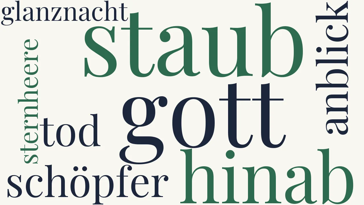 Wortwolke zu Der Tod