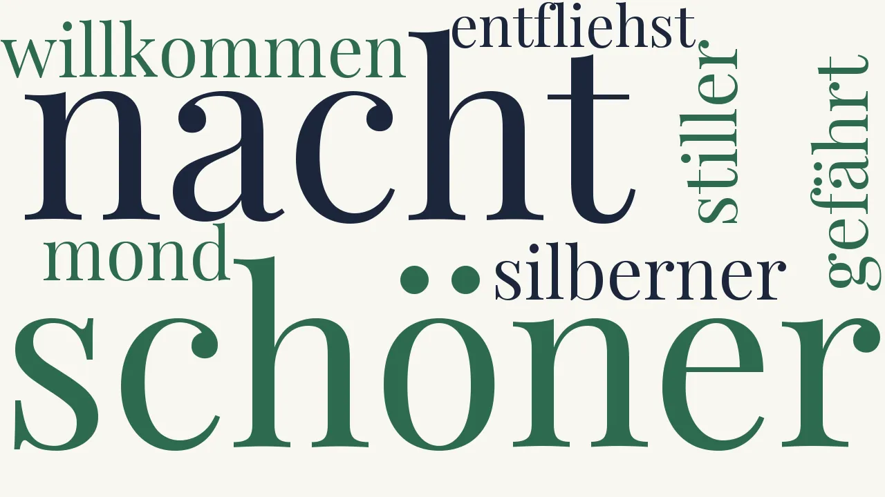 Wortwolke zu Die frühen Gräber