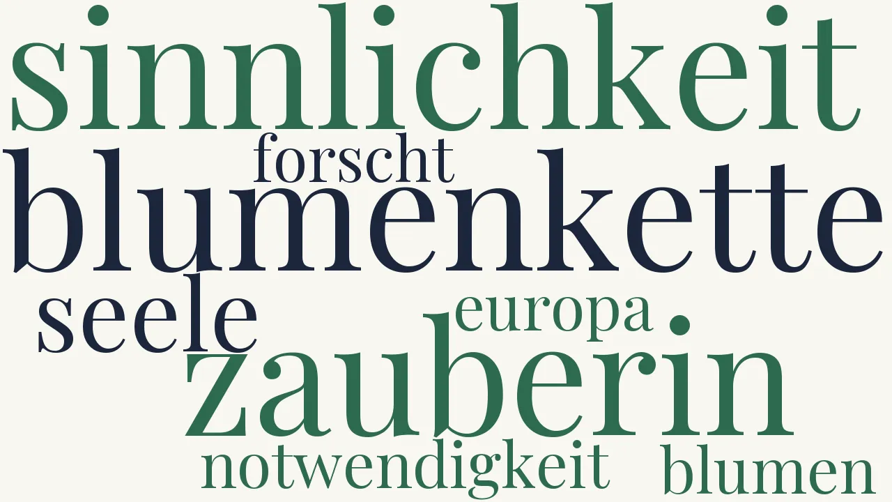 Wortwolke zu Die Wahl