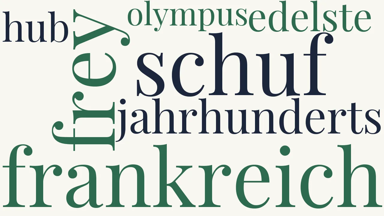 Wortwolke zu Kennet euch selbst