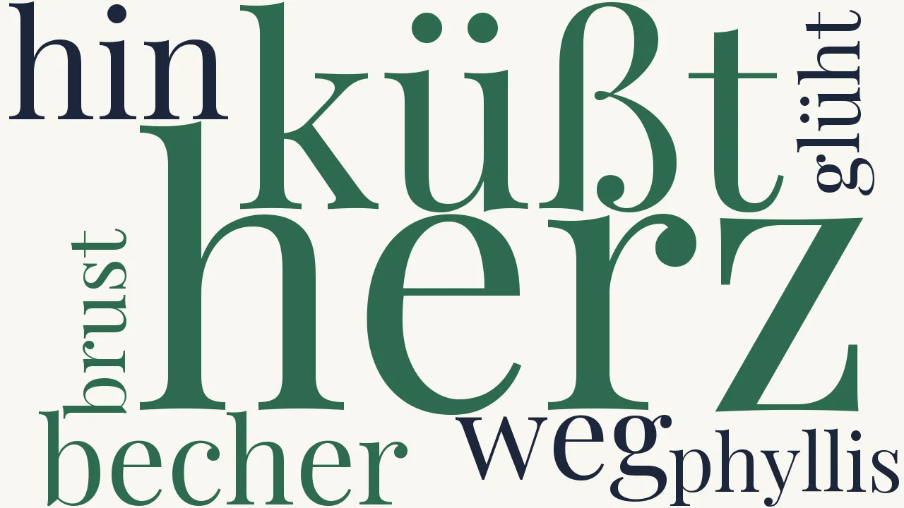 Wortwolke zu Liebeslied