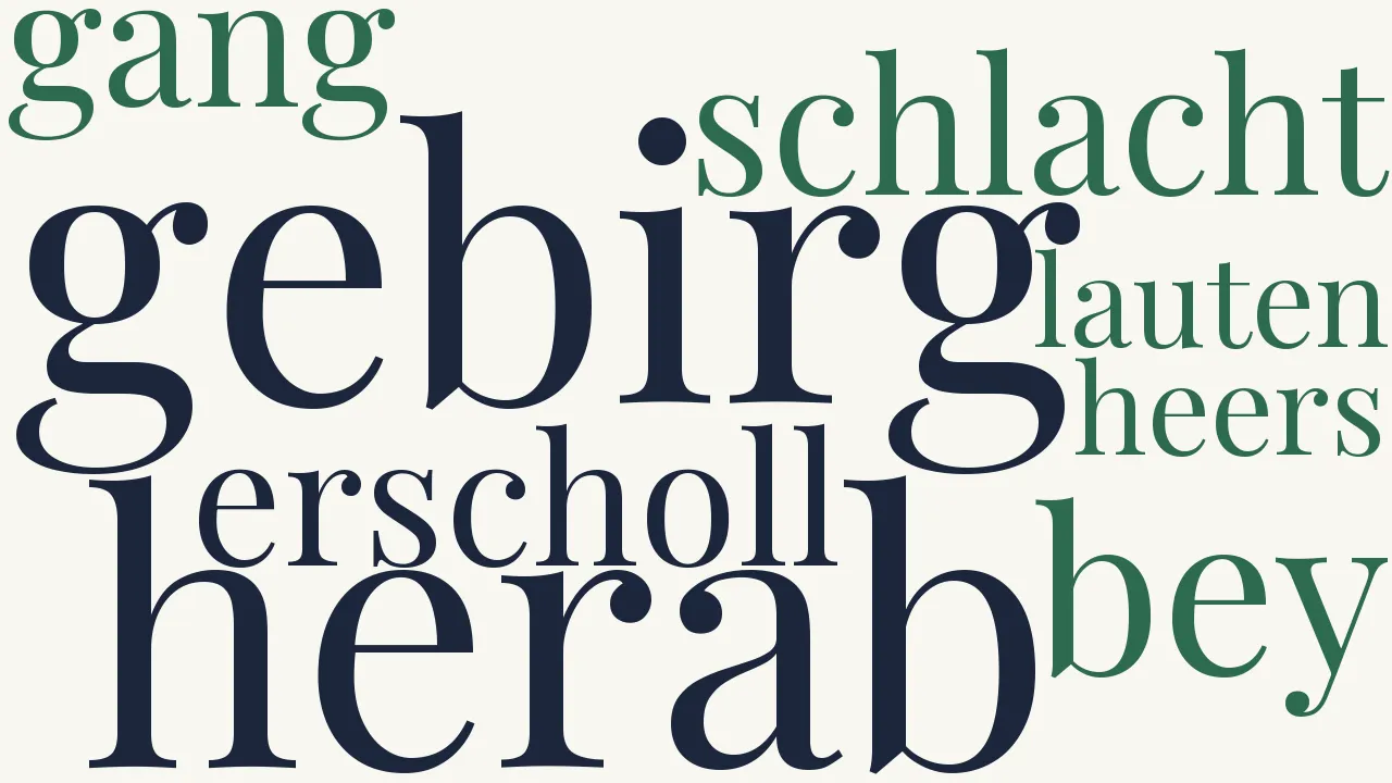 Wortwolke zu Schlachtgesang