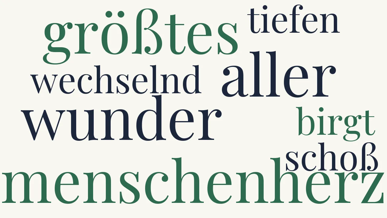 Wortwolke zu Das Menschenherz