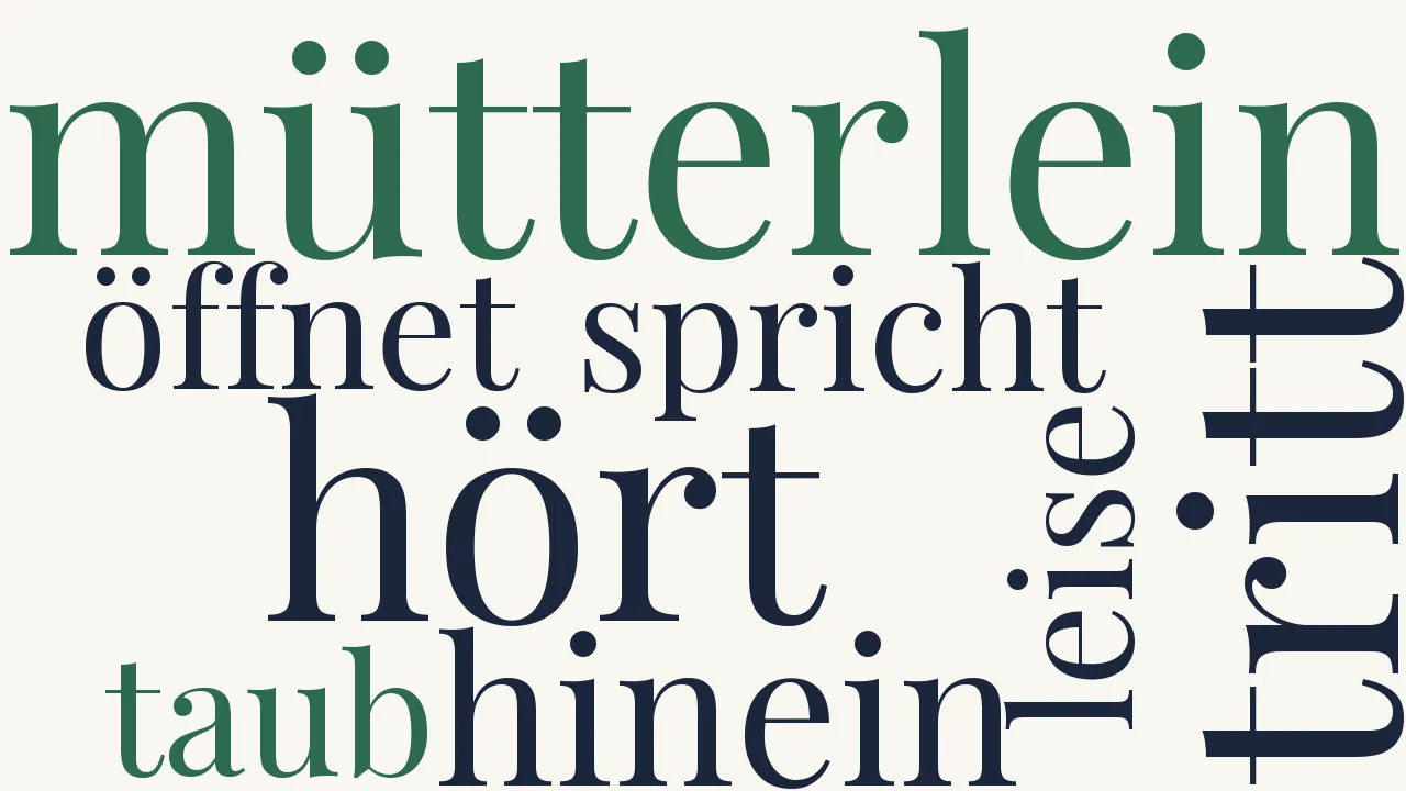 Wortwolke zu Das taube Mütterlein