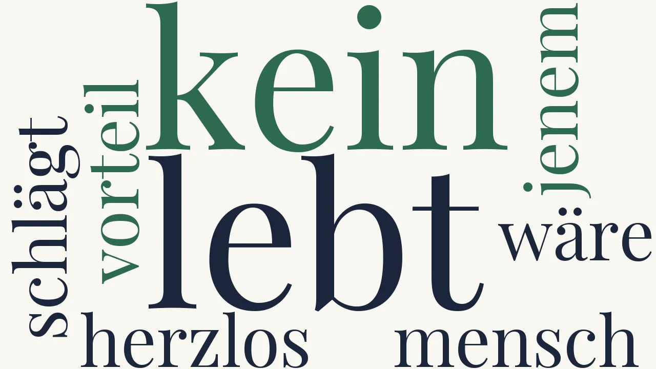 Wortwolke zu Es lebt kein Mensch...