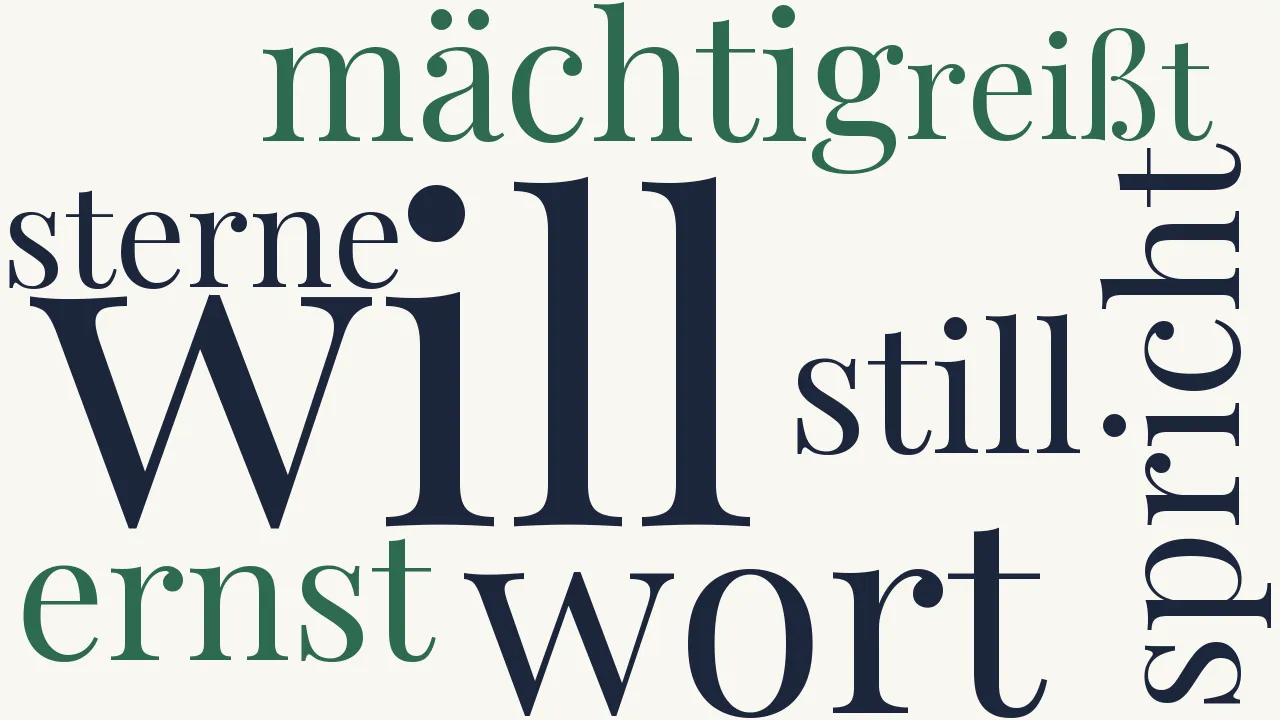 Wortwolke zu Ich will!