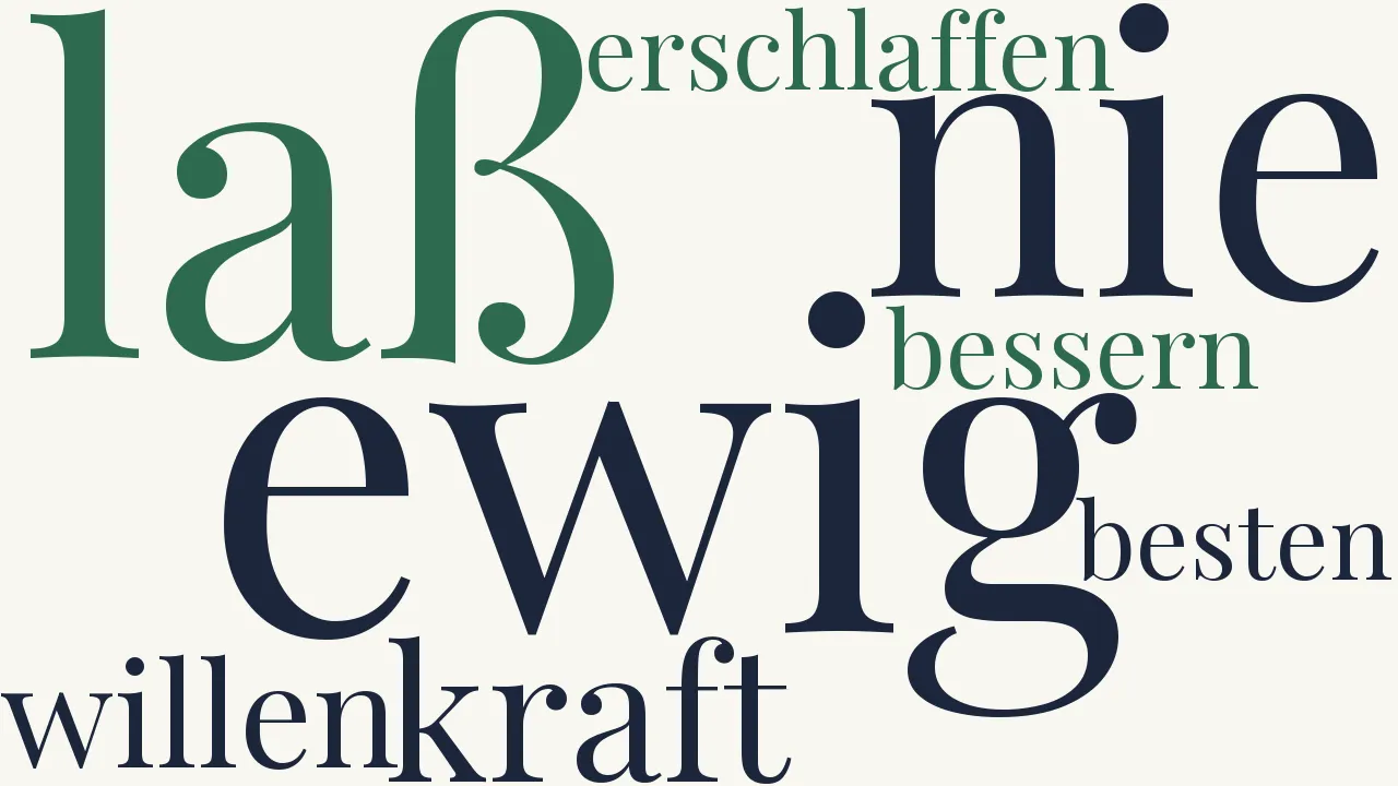 Wortwolke zu Laß nie die Kraft