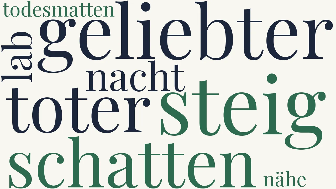 Wortwolke zu Steig auf, geliebter Schatten...