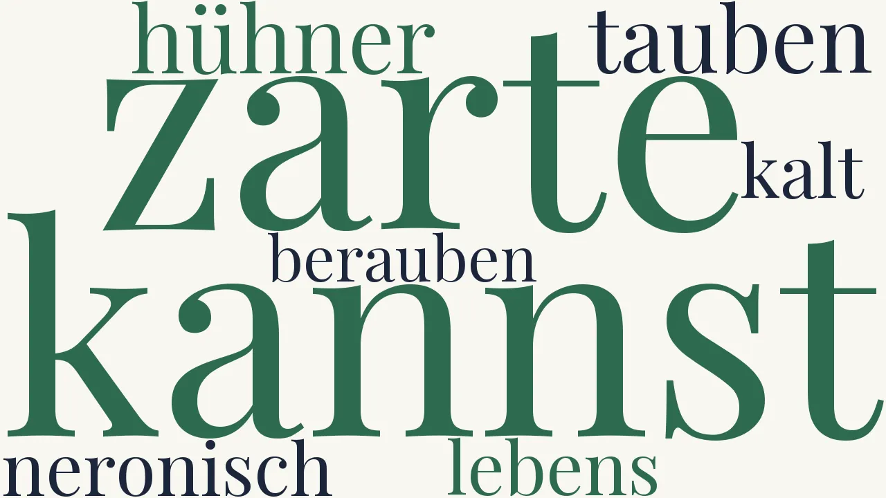 Wortwolke zu Abschlachtung