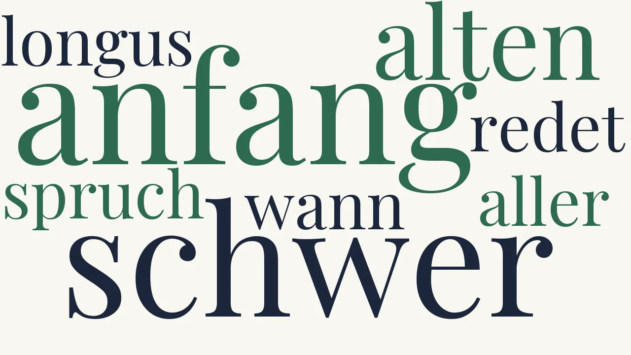 Wortwolke zu Aller Anfang ist schwer