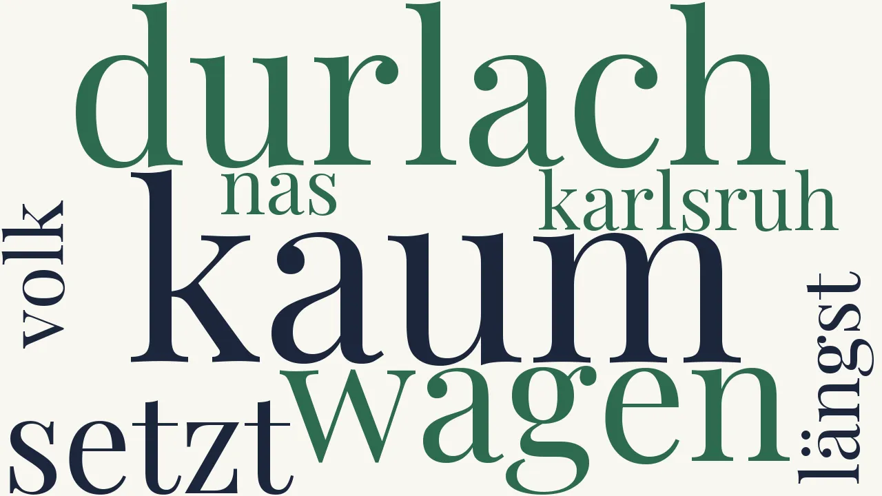 Wortwolke zu Alter ego