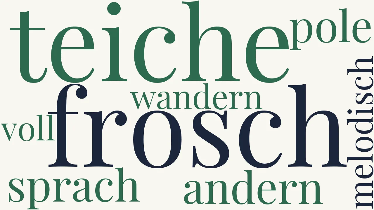 Wortwolke zu Die zwey Frösche