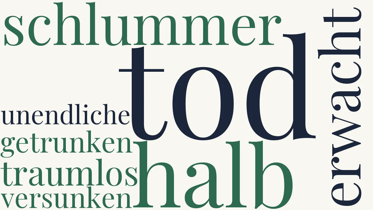 Wortwolke zu An den Tod