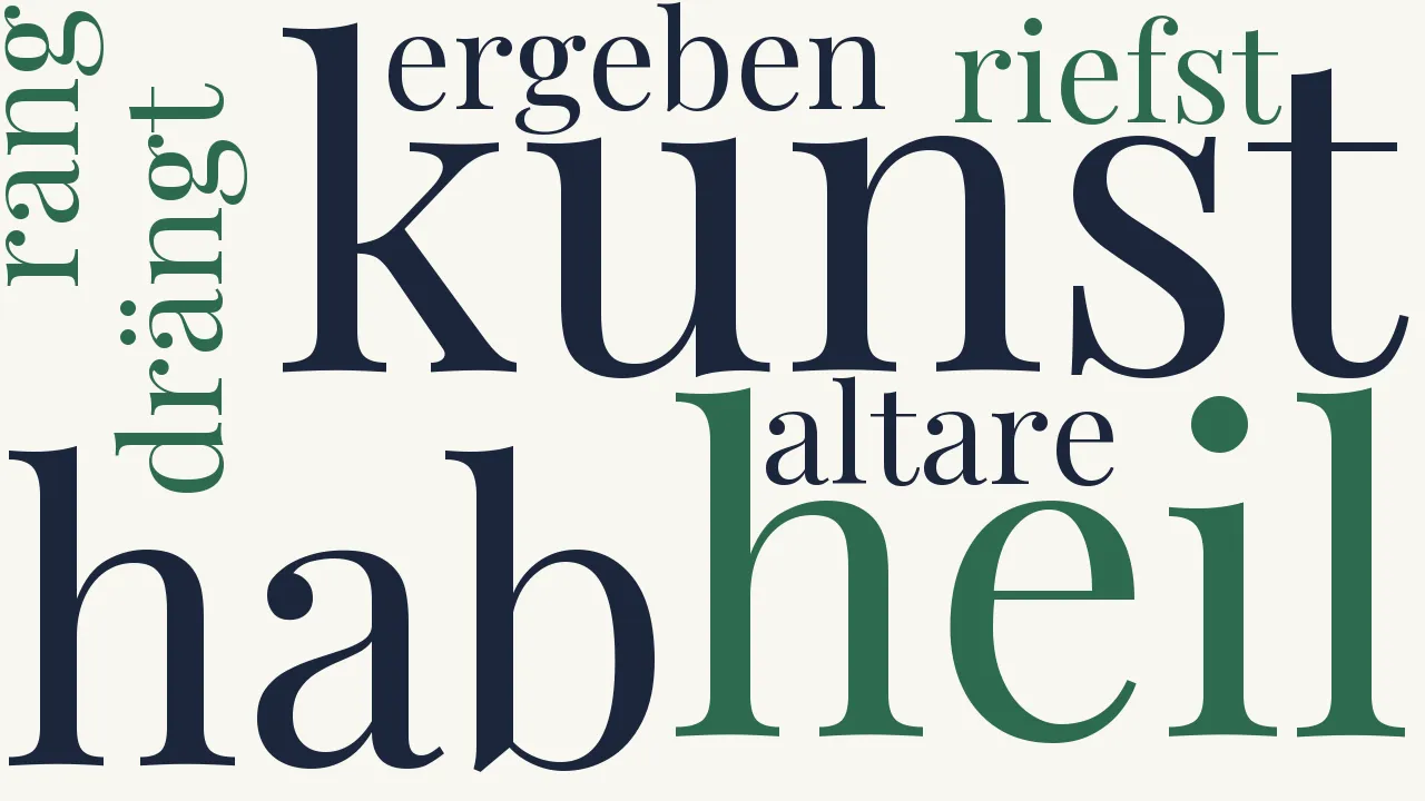 Wortwolke zu An die Kunst