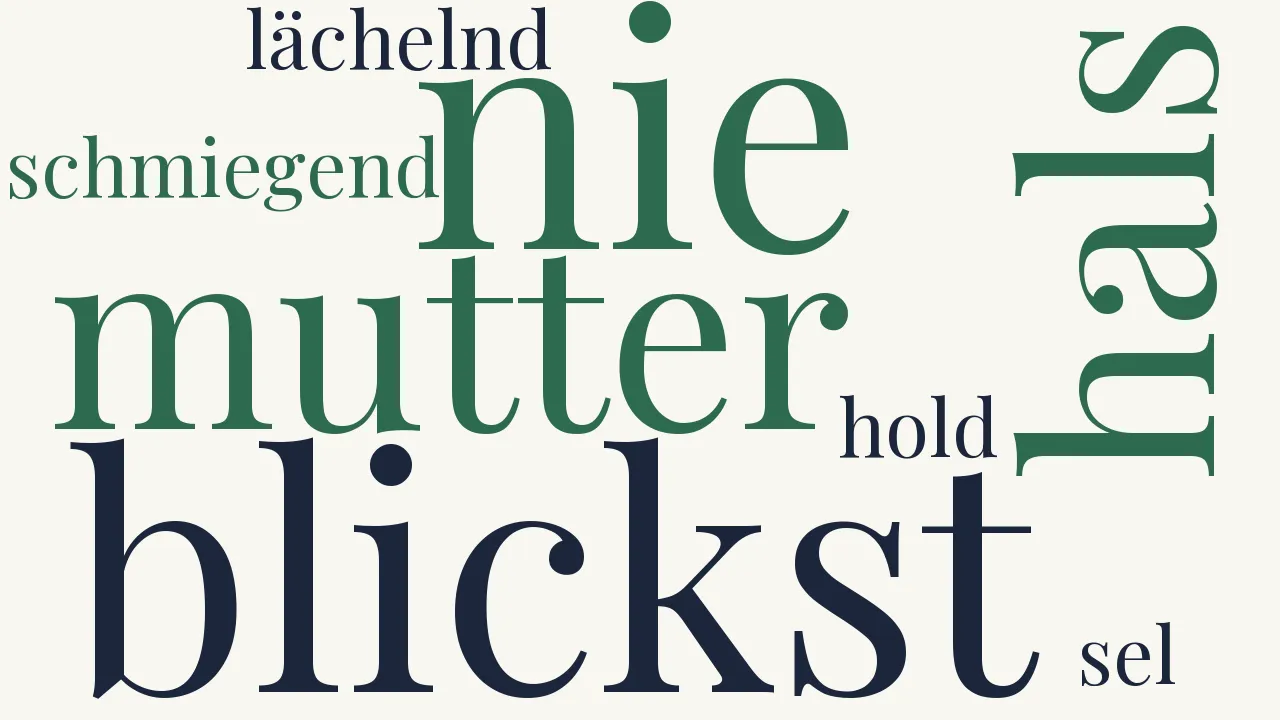 Wortwolke zu An ein schönes Kind