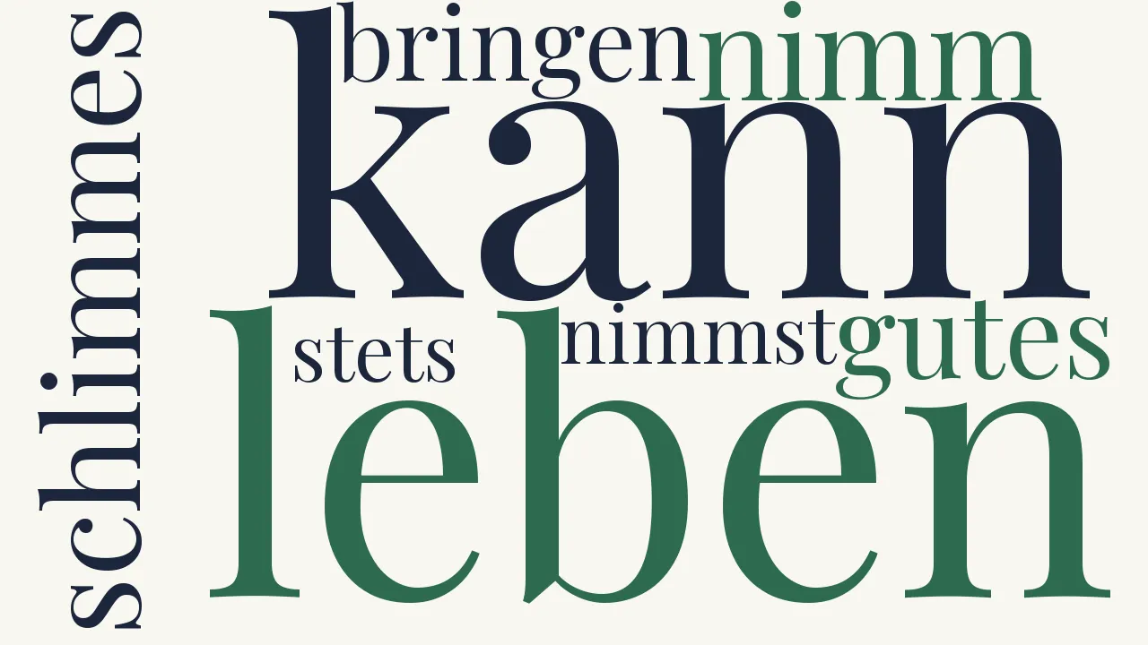 Wortwolke zu An einen Freund