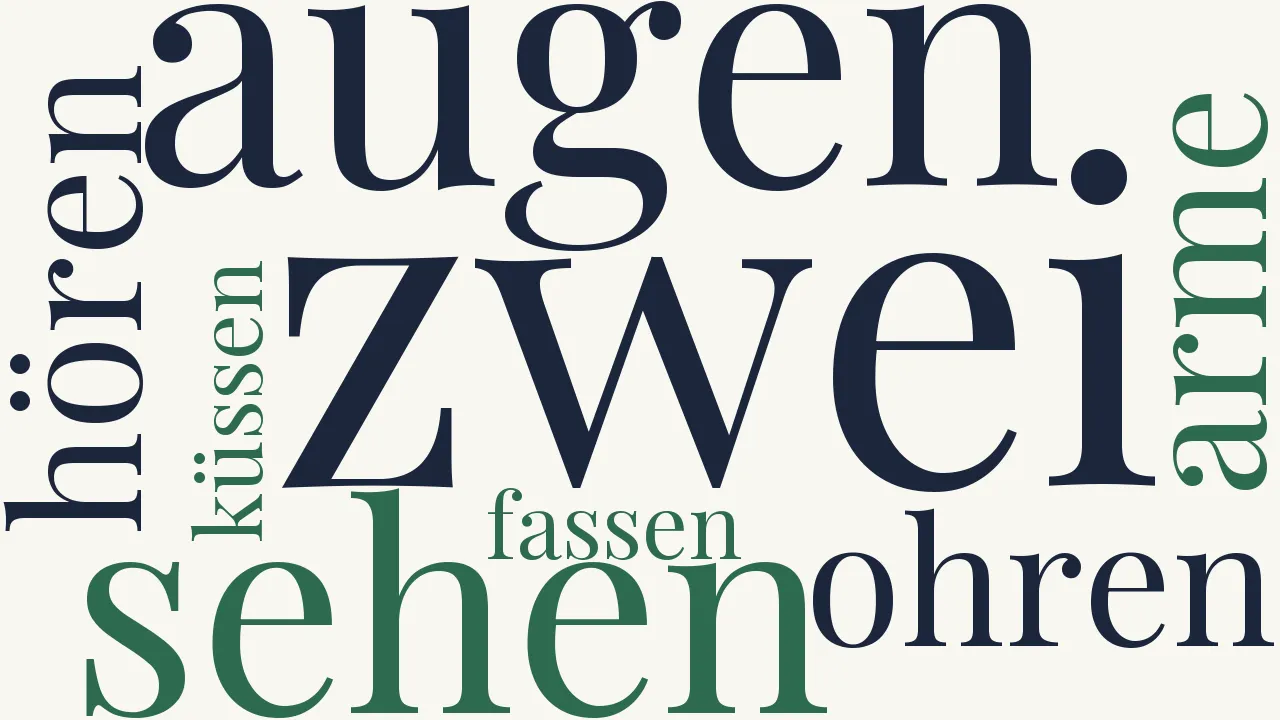 Wortwolke zu Mangelhafte Schöpfung
