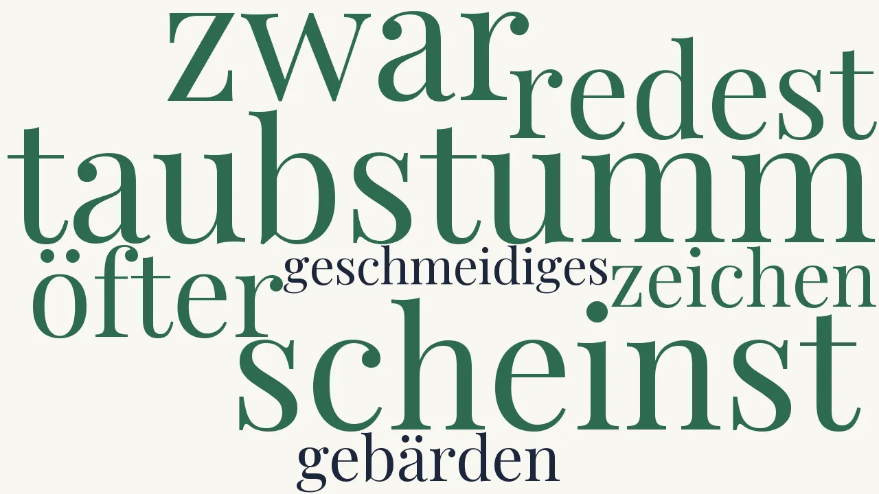 Wortwolke zu Auf das Nibelungenlied