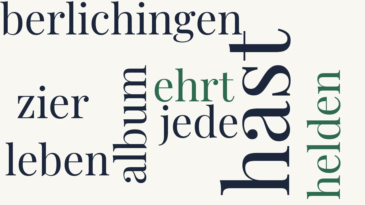 Wortwolke zu Auf Götz von Berlichingen