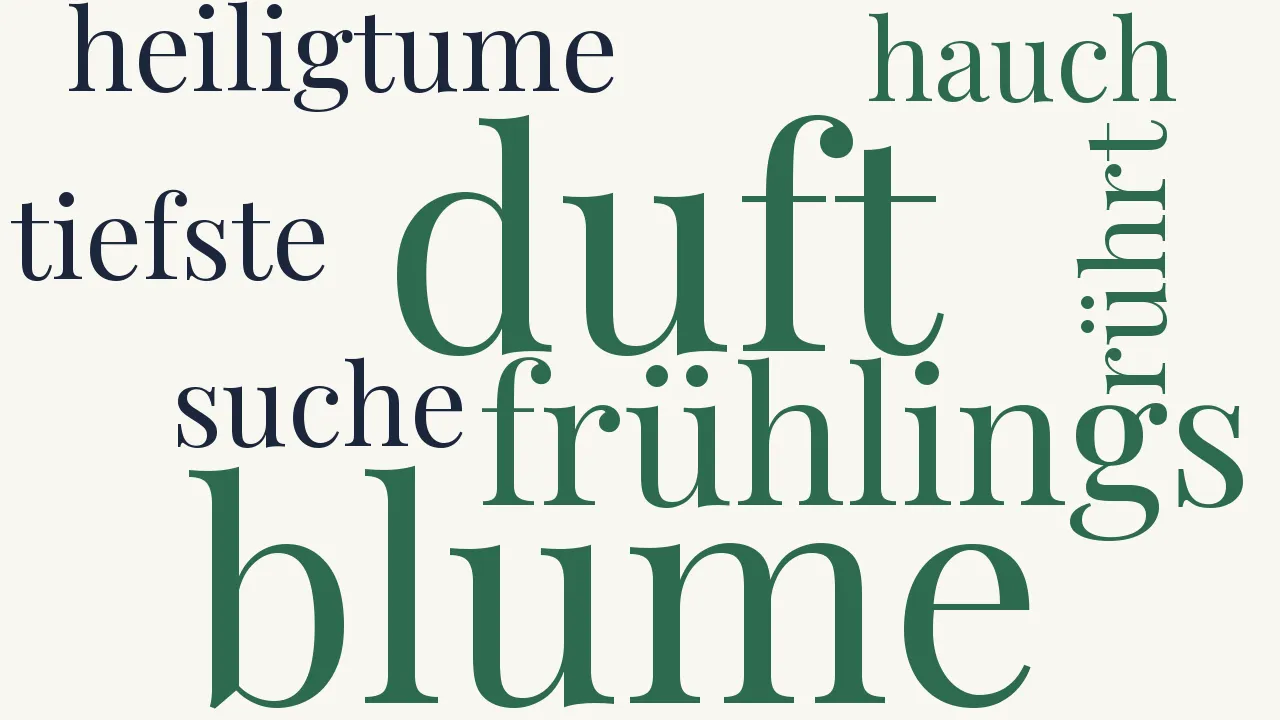 Wortwolke zu Blume und Duft