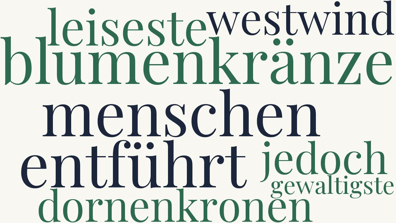 Wortwolke zu Blumen und Dornen