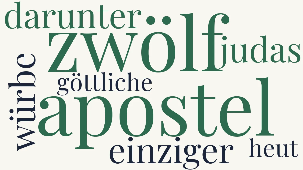 Wortwolke zu Christus und seine Apostel
