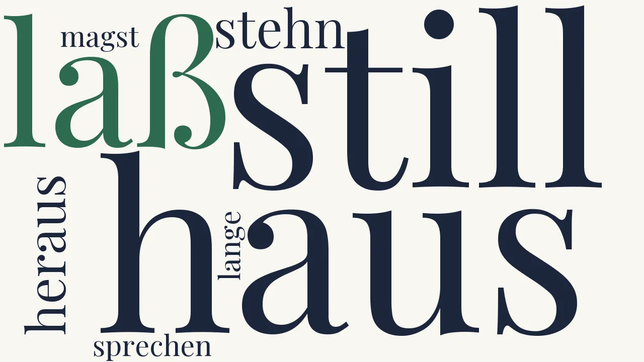 Wortwolke zu Das alte Haus