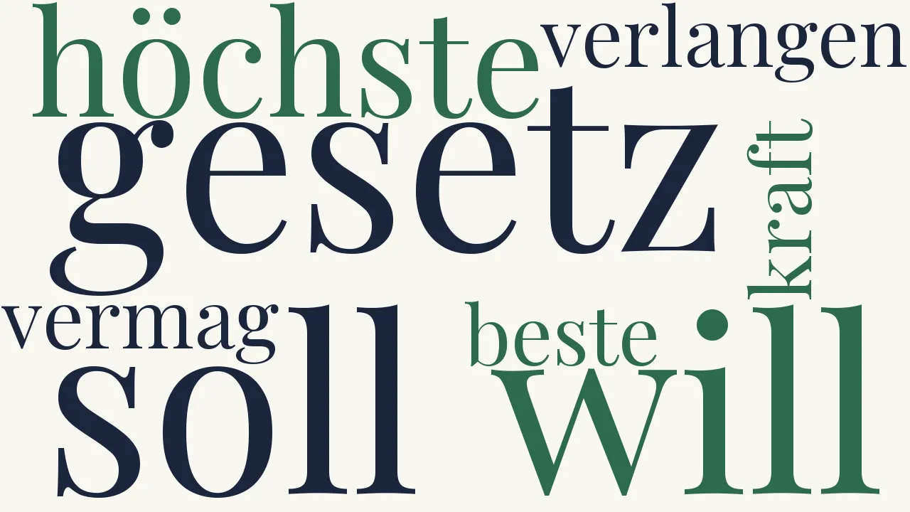 Wortwolke zu Das Gesetz