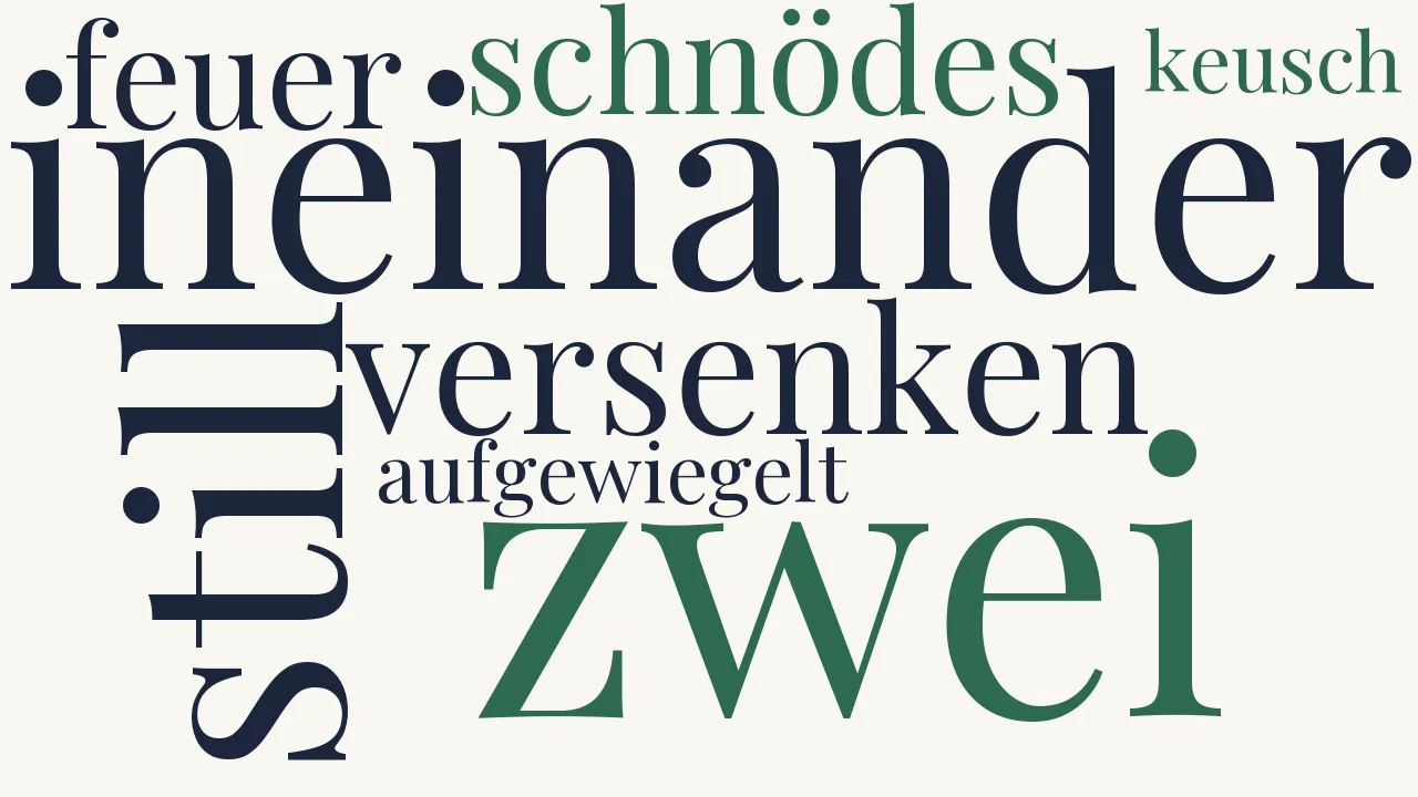 Wortwolke zu Das Heiligste