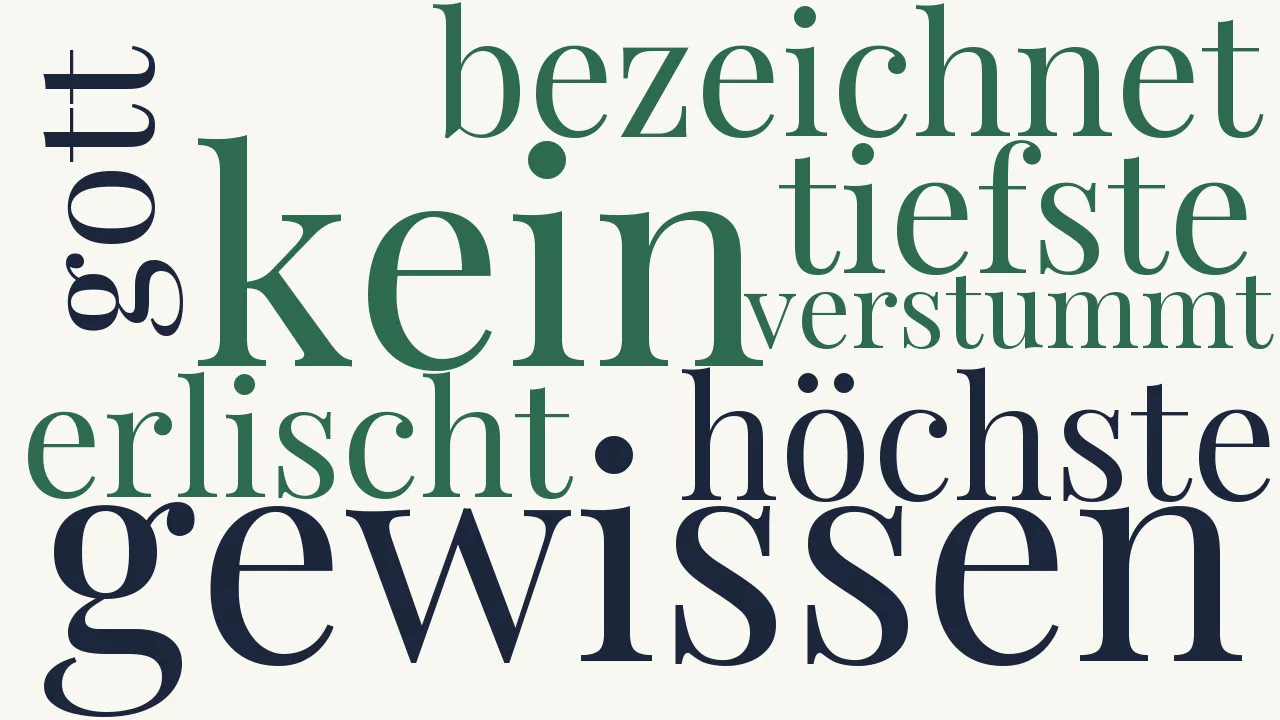 Wortwolke zu Das Höchste und das Tiefste