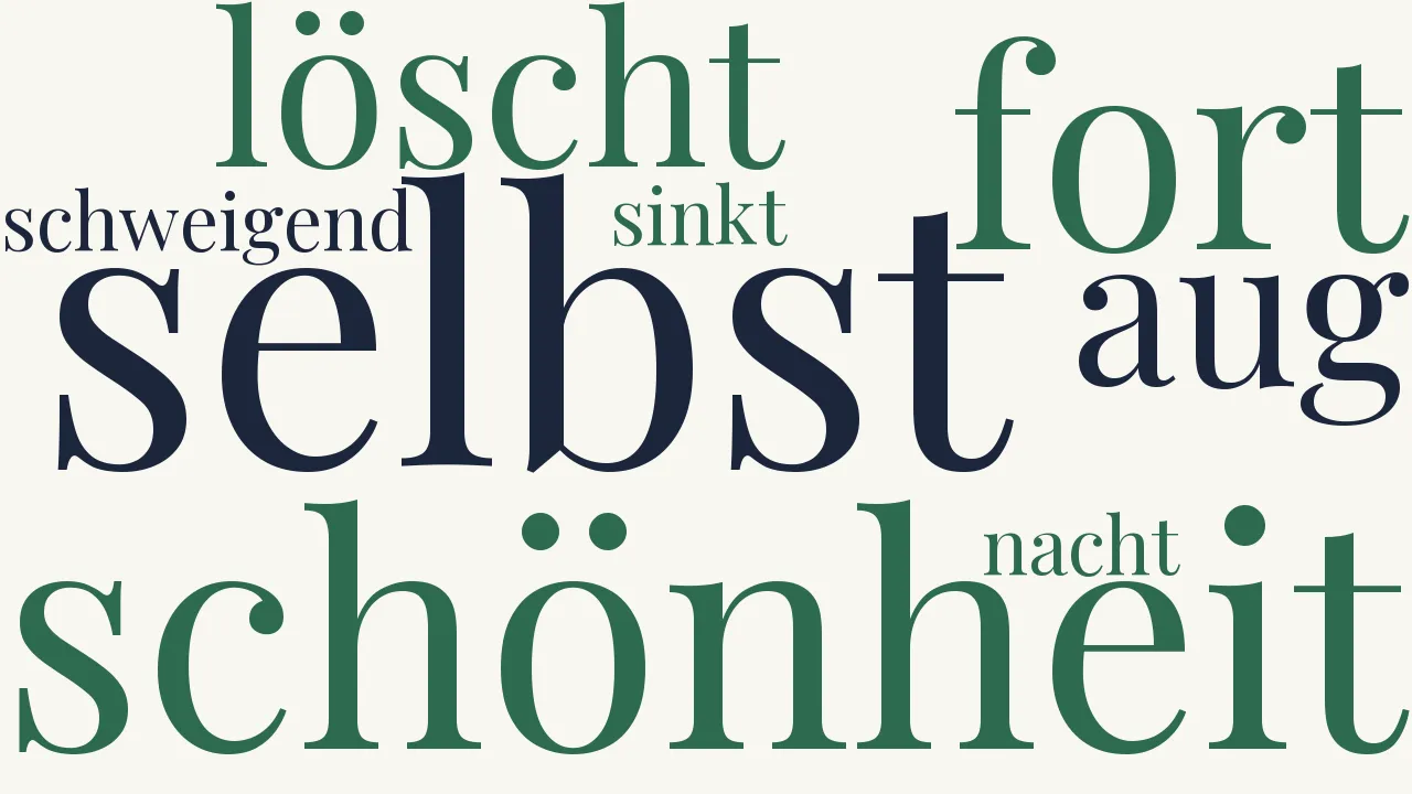 Wortwolke zu Das Mädchen im Kampf mit sich selbst