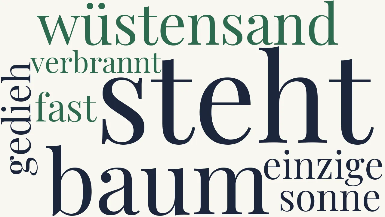 Wortwolke zu Der Baum in der Wüste