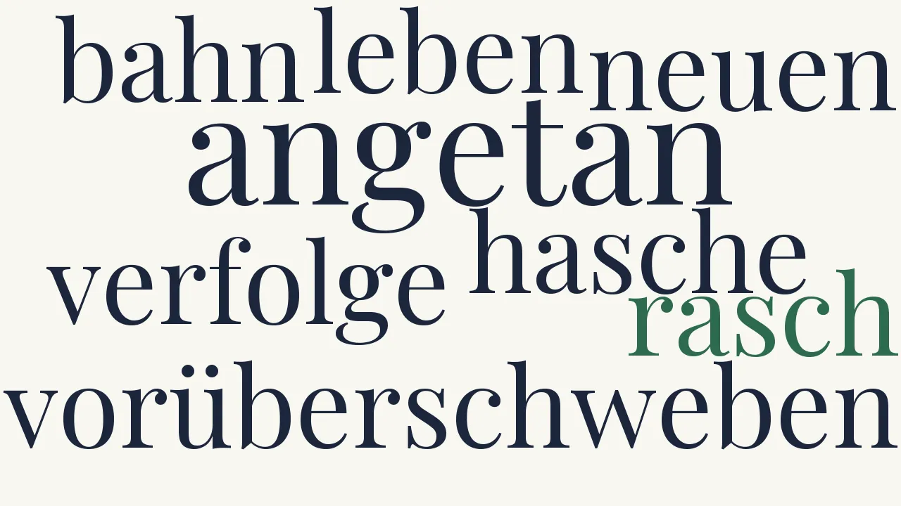 Wortwolke zu Der beste Liebesbrief