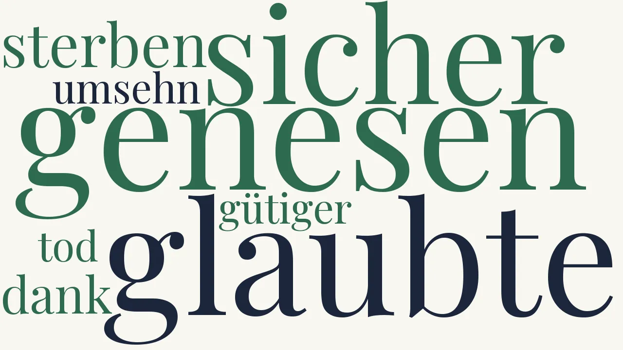 Wortwolke zu Der Greis