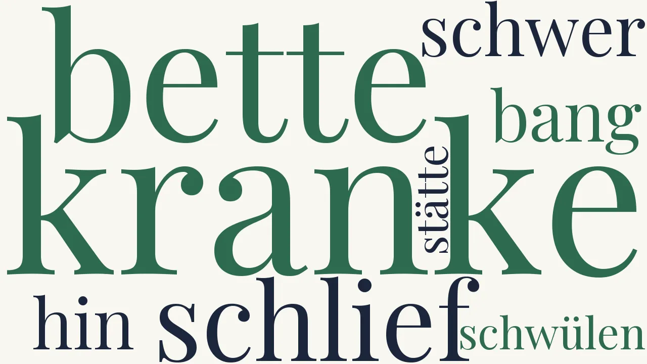 Wortwolke zu Der Kranke