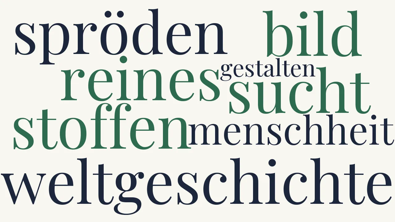Wortwolke zu Der Mensch und die Geschichte