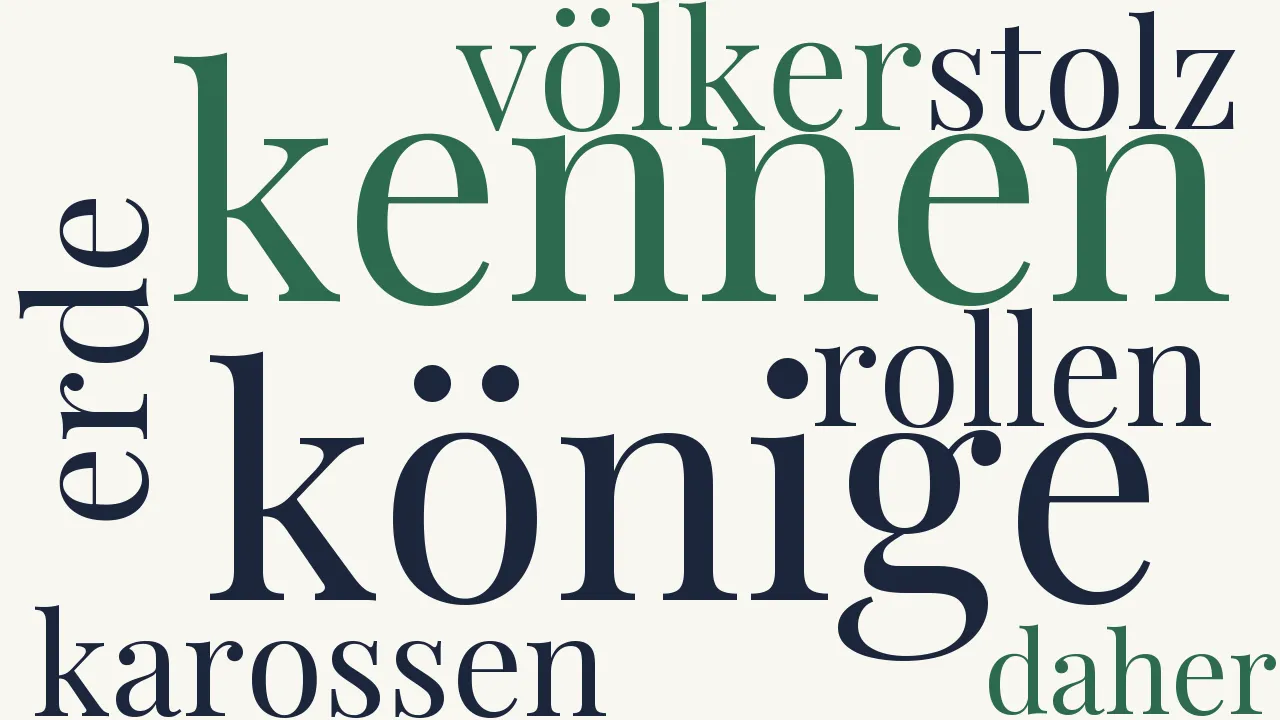 Wortwolke zu Der verborgene Kaiser