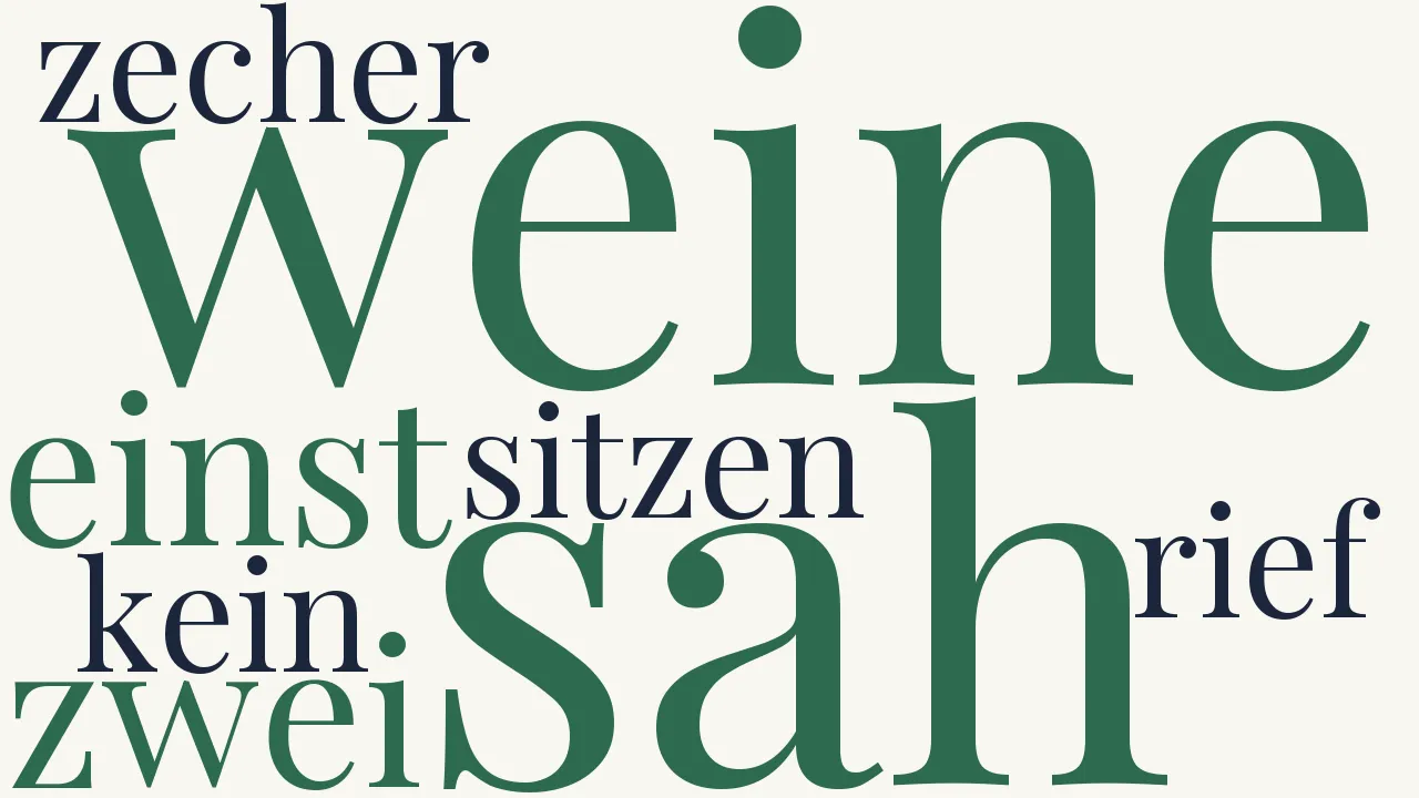 Wortwolke zu Die beiden Zecher